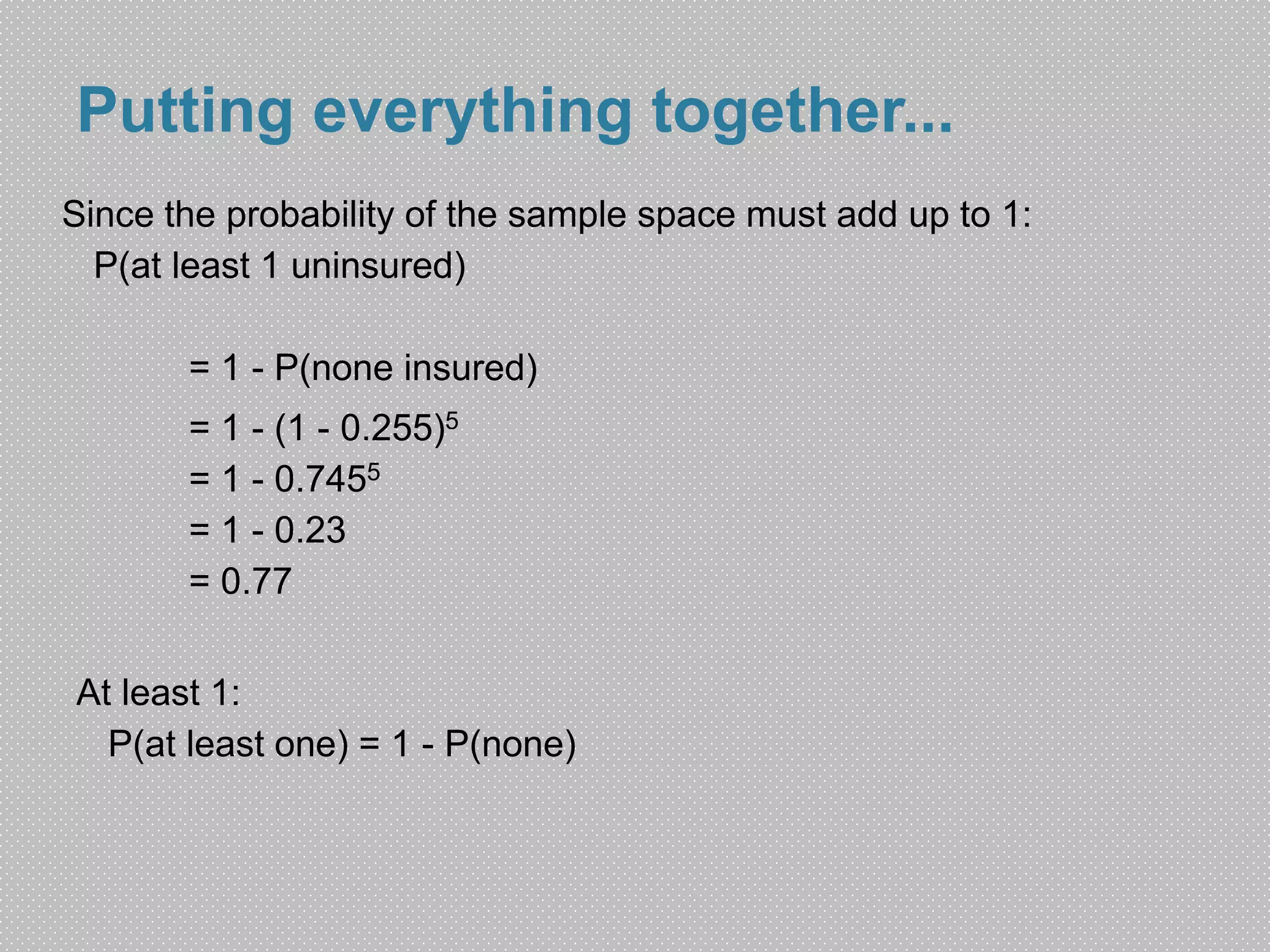 Putting everything together... 
Since the probability of the sample space must add up to 1: 
P(at least 1 uninsured) 
= 1 - P(none insured) 
= 1 - (1 - 0.255)5 
= 1 - 0.7455 
= 1 - 0.23 
= 0.77 
At least 1: 
P(at least one) = 1 - P(none) 
 