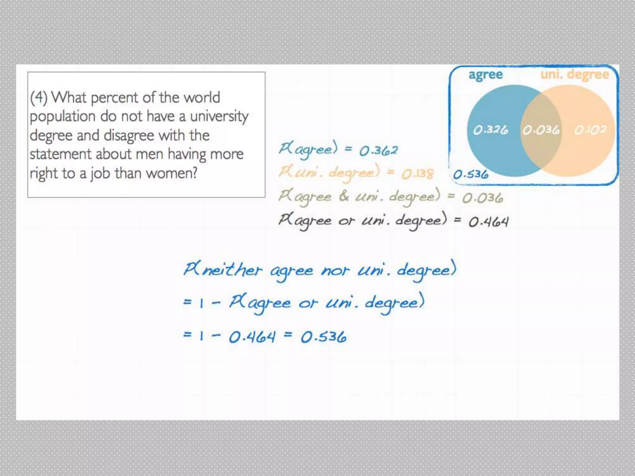 Introduction to probability