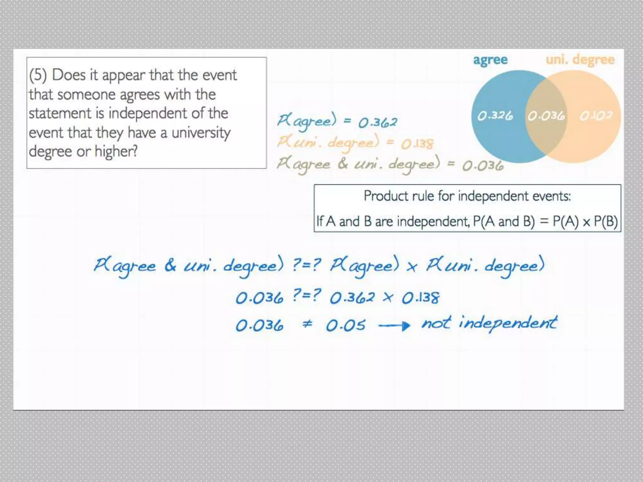 Introduction to probability