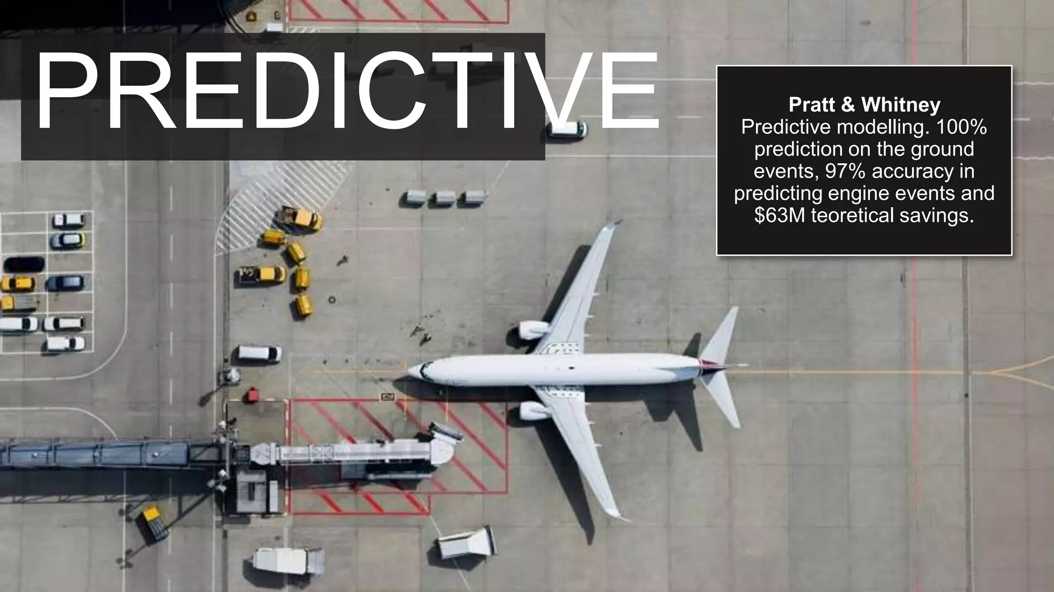 Pratt & Whitney
Predictive modelling. 100%
prediction on the ground
events, 97% accuracy in
predicting engine events and
$63M teoretical savings.
PREDICTIVE
 