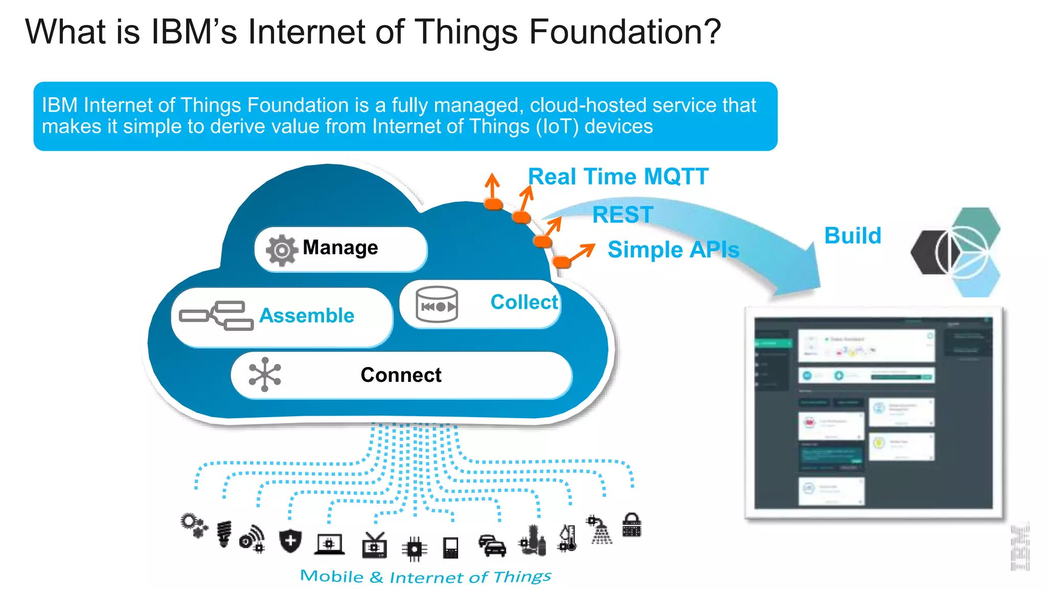 What is IBM’s Internet of Things Foundation?
IBM Internet of Things Foundation is a fully managed, cloud-hosted service that
makes it simple to derive value from Internet of Things (IoT) devices
Connect
Collect
Manage Simple APIs
Assemble
Build
Real Time MQTT
REST
 