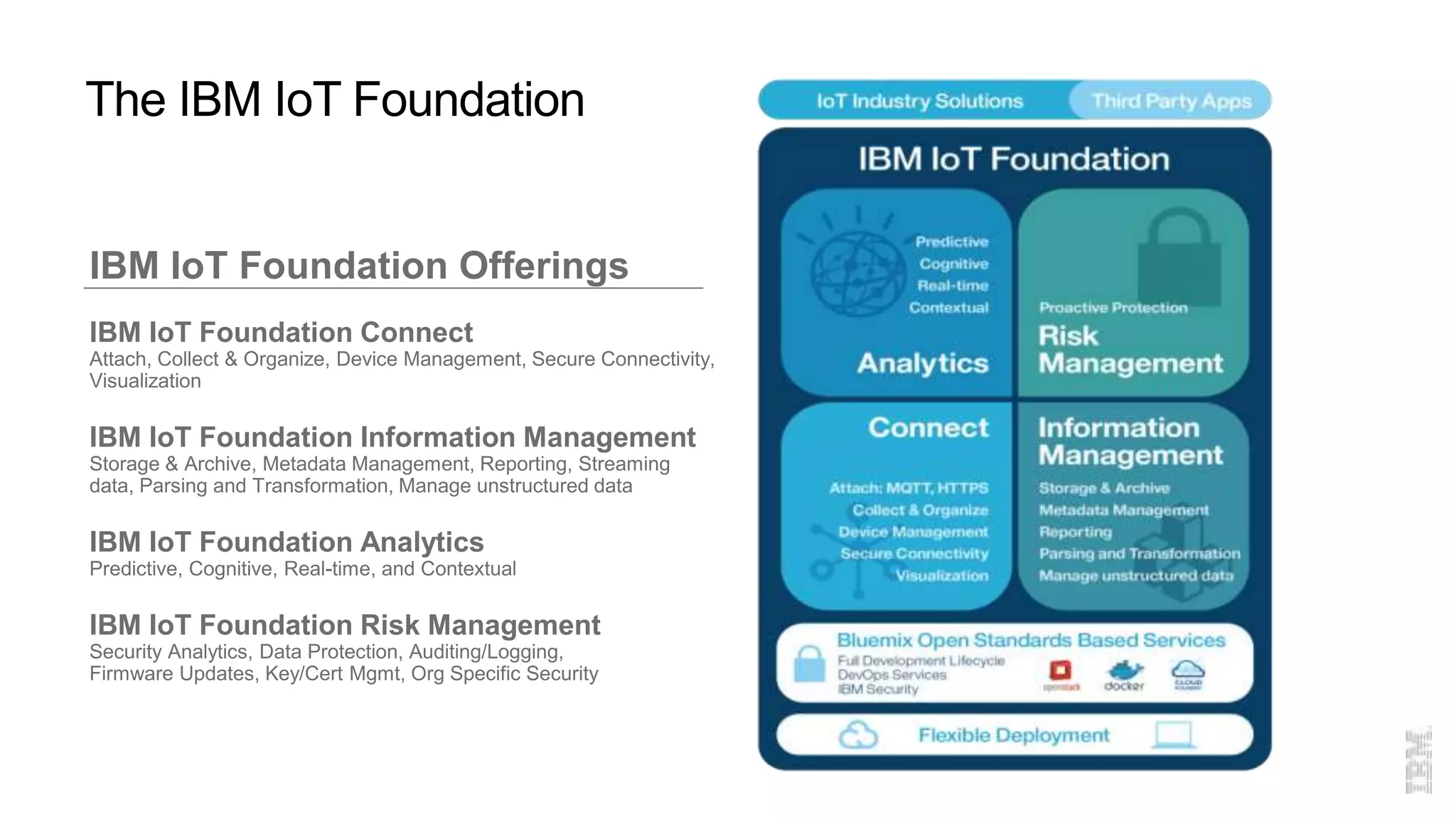 Third Party Apps
IBM IoT Foundation Offerings
IBM IoT Foundation Connect
Attach, Collect & Organize, Device Management, Secure Connectivity,
Visualization
IBM IoT Foundation Information Management
Storage & Archive, Metadata Management, Reporting, Streaming
data, Parsing and Transformation, Manage unstructured data
IBM IoT Foundation Analytics
Predictive, Cognitive, Real-time, and Contextual
IBM IoT Foundation Risk Management
Security Analytics, Data Protection, Auditing/Logging,
Firmware Updates, Key/Cert Mgmt, Org Specific Security
Third Party Apps
The IBM IoT Foundation
 