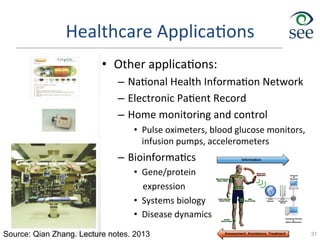 Healthcare	
  Applica1ons	
  
•  Other	
  applica1ons:	
  
–  Na1onal	
  Health	
  Informa1on	
  Network	
  
–  Electronic	
  Pa1ent	
  Record	
  	
  
–  Home	
  monitoring	
  and	
  control	
  
•  Pulse	
  oximeters,	
  blood	
  glucose	
  monitors,	
  
infusion	
  pumps,	
  accelerometers	
  	
  
–  Bioinforma1cs	
  
•  Gene/protein	
  	
  
	
  	
  	
  	
  expression	
  
•  Systems	
  biology	
  
•  Disease	
  dynamics	
  
31Source: Qian Zhang. Lecture notes. 2013
 