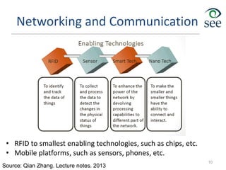 Networking and Communication
• RFID to smallest enabling technologies, such as chips, etc.
• Mobile platforms, such as sensors, phones, etc.
10
Source: Qian Zhang. Lecture notes. 2013
 