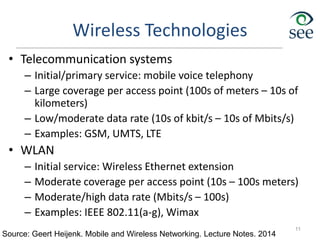 Wireless Technologies
• Telecommunication systems
– Initial/primary service: mobile voice telephony
– Large coverage per access point (100s of meters – 10s of
kilometers)
– Low/moderate data rate (10s of kbit/s – 10s of Mbits/s)
– Examples: GSM, UMTS, LTE
• WLAN
– Initial service: Wireless Ethernet extension
– Moderate coverage per access point (10s – 100s meters)
– Moderate/high data rate (Mbits/s – 100s)
– Examples: IEEE 802.11(a-g), Wimax
11
Source: Geert Heijenk. Mobile and Wireless Networking. Lecture Notes. 2014
 