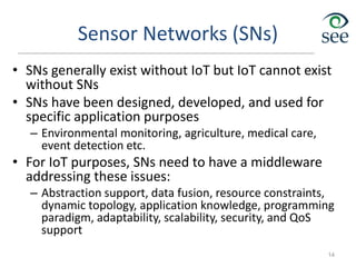 Sensor Networks (SNs)
• SNs generally exist without IoT but IoT cannot exist
without SNs
• SNs have been designed, developed, and used for
specific application purposes
– Environmental monitoring, agriculture, medical care,
event detection etc.
• For IoT purposes, SNs need to have a middleware
addressing these issues:
– Abstraction support, data fusion, resource constraints,
dynamic topology, application knowledge, programming
paradigm, adaptability, scalability, security, and QoS
support
14
 