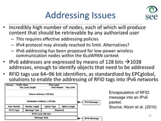 Addressing Issues
• Incredibly high number of nodes, each of which will produce
content that should be retrievable by any authorized user
– This requires effective addressing policies
– IPv4 protocol may already reached its limit. Alternatives?
– IPv6 addressing has been proposed for low-power wireless
communication nodes within the 6LoWPAN context
• IPv6 addresses are expressed by means of 128 bits 1038
addresses, enough to identify objects that need to be addressed
• RFID tags use 64–96 bit identifiers, as standardized by EPCglobal,
solutions to enable the addressing of RFID tags into IPv6 networks
22
Encapsulation of RFID
message into an IPv6
packet.
Source: Atzori et al. (2010)
 