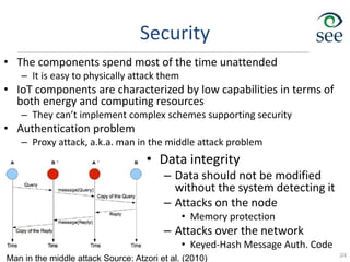 Security
24
Man in the middle attack Source: Atzori et al. (2010)
• Data integrity
– Data should not be modified
without the system detecting it
– Attacks on the node
• Memory protection
– Attacks over the network
• Keyed-Hash Message Auth. Code
• The components spend most of the time unattended
– It is easy to physically attack them
• IoT components are characterized by low capabilities in terms of
both energy and computing resources
– They can’t implement complex schemes supporting security
• Authentication problem
– Proxy attack, a.k.a. man in the middle attack problem
 