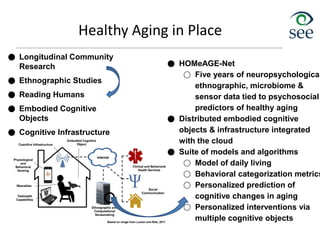 Healthy Aging in Place
● HOMeAGE-Net
○ Five years of neuropsychological
ethnographic, microbiome &
sensor data tied to psychosocial
predictors of healthy aging
● Distributed embodied cognitive
objects & infrastructure integrated
with the cloud
● Suite of models and algorithms
○ Model of daily living
○ Behavioral categorization metrics
○ Personalized prediction of
cognitive changes in aging
○ Personalized interventions via
multiple cognitive objects
● Longitudinal Community
Research
● Ethnographic Studies
● Reading Humans
● Embodied Cognitive
Objects
● Cognitive Infrastructure
 