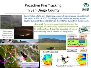 Proactive Fire Tracking
in San Diego County
Fire tracking
cameras and
weather sensors
Cal Fire Dept.
approximately50 miles:
MVFD
MTGY
MPO
SMER
CNM
UCSD
to CI and
PEMEX
70+ miles
to SCI
PL
M
L
O
MON
P
CWC
P480
USG
C
SO
LVA2
BVDA
RMNA
Santa
Rosa
GVDA
KNW
WMC
RDM
CRY
SND
BZN
AZRY
FRD
PSAP
WIDC
KYVW
COTD
PFO
BDC
KSW
DHL
SLMS
SCS
CRRS
GLRS
DSM
E
WLA
P506
P510
P499
P494
P497
B
0
8
1
P486
N
S
S
S
SDSU
P474
P478
DESC
P
4
7
3
POTR
P066
P483
CE
Wireless connectivity
covers 20,000mile2
[Rosing]
Current state of the art: Stationary sensors & cameras are placed in high
risk areas. In 2003 & 2007 San Diego fires, the flames already spread
beyond our ability to control them as they started away from the sensors.
Our goal: Develop a proactive infrastructure that
leverages both stationary & drone based sensors
to sniff out fires & provide adaptive wireless
connectivity to the troops on the ground
Small fire detected
UCSD
Context Engine
Sensors
Actuator
DB
IO libs
IO libs
Models
Database
<- Air quality & RF spectrum ->
 