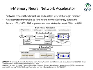 In-Memory Neural Network Accelerator
• Software reduces the dataset size and enables weight sharing in memory
• An automated framework to tune neural network accuracy at runtime
• Results: 100x-1000x EDP improvement over state-of-the-art DNNs on GPU
46
[DATE'17] M. Samragh, M. Imani, F. Koushanfar and T. Rosing, "LookNN: Neural Network with No Multiplication," IEEE/ACM Design
Automation and Test in Europe Conference (DATE), 2017.
[DATE'17] M. Imani, D. Peroni, Y. Kim, A. Rahimi and T. Rosing, "Efficient Neural Network Acceleration on GPGPU using Content
Addressable Memory," IEEE/ACM Design Automation and Test in Europe Conference (DATE), 2017.
 