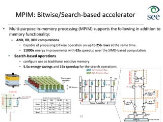 M2 M1
R>1
RMEM
M3
P2 P1
Current
Miror
M5
M6
XOR
Vdd
R>0
OR
Bitwise
MEM
M4
...
...
ION
IOFF
...
...
...
...
Sense Amplifier
ISL
Row
Driver
Low Resistance (RON)
High Resistance (ROFF)
OR/AND/XOR
AND
Memory
AND
OR
ML
BL
DMUX
MPIM: Bitwise/Search-based accelerator
• Multi-purpose in-memory processing (MPIM) supports the following in addition to
memory functionality:
– AND, OR, XOR computations
• Capable of processing bitwise operation on up to 256 rows at the same time.
• 11000x energy improvements with 62x speedup over the SIMD-based computation
• Search-based operations
• configure use as traditional resistive memory
• 5.5x energy savings and 19x speedup for the search operations
52
 