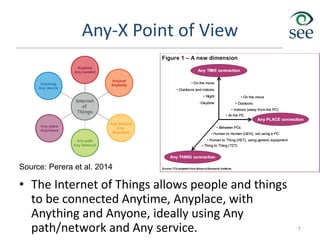 Any-X Point of View
• The Internet of Things allows people and things
to be connected Anytime, Anyplace, with
Anything and Anyone, ideally using Any
path/network and Any service. 7
Source: Perera et al. 2014
 