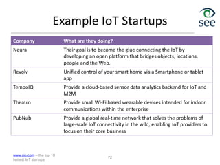 Example IoT Startups
www.cio.com – the top 10
hottest IoT startups
72
Company What are they doing?
Neura Their goal is to become the glue connecting the IoT by
developing an open platform that bridges objects, locations,
people and the Web.
Revolv Unified control of your smart home via a Smartphone or tablet
app
TempoIQ Provide a cloud-based sensor data analytics backend for IoT and
M2M
Theatro Provide small Wi-Fi based wearable devices intended for indoor
communications within the enterprise
PubNub Provide a global real-time network that solves the problems of
large-scale IoT connectivity in the wild, enabling IoT providers to
focus on their core business
 