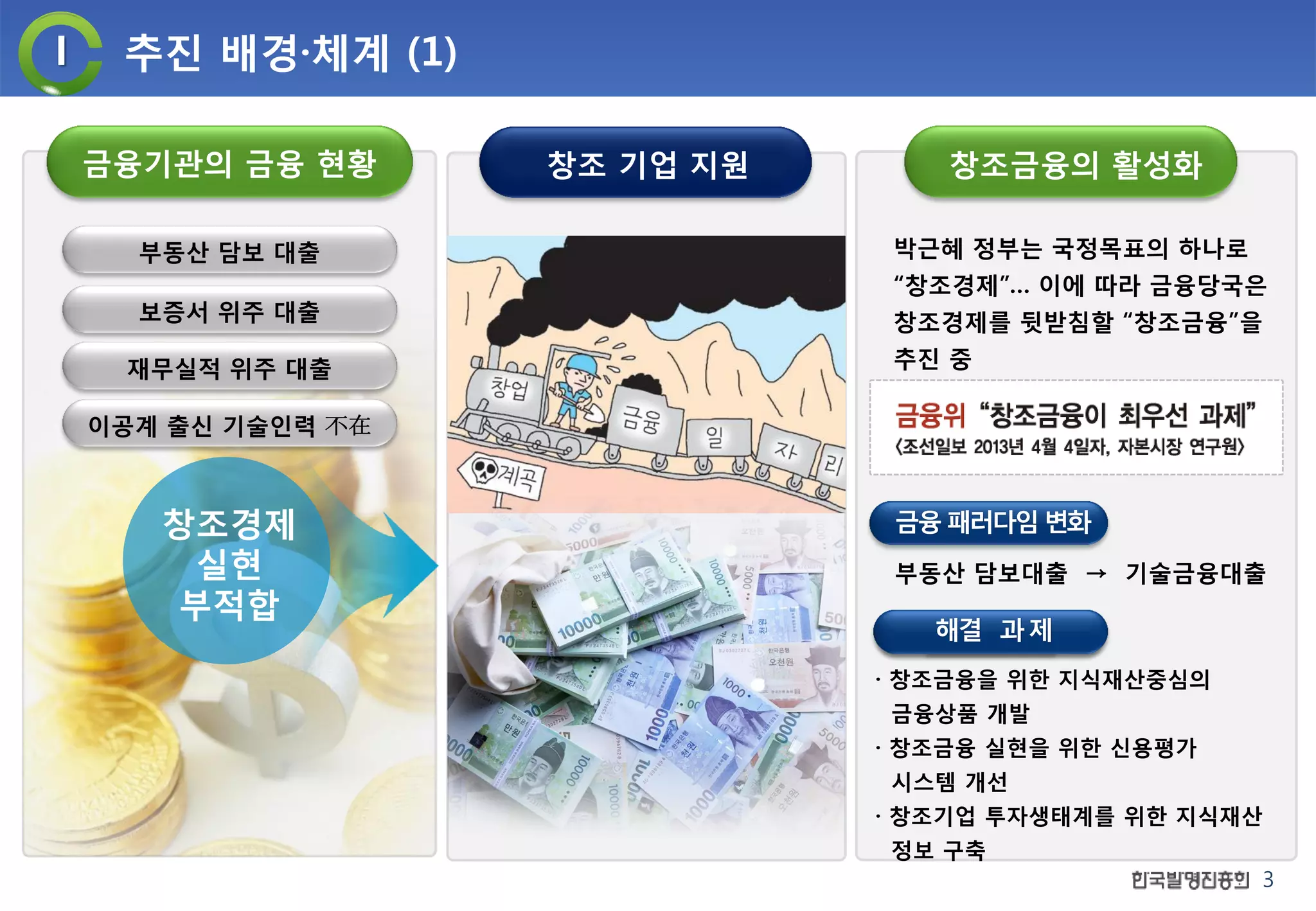 정부3.0] 특허평가정보 공유를 통한 ip금융 활성화(조경선 발명진흥회 팀장) [특허청] | PDF