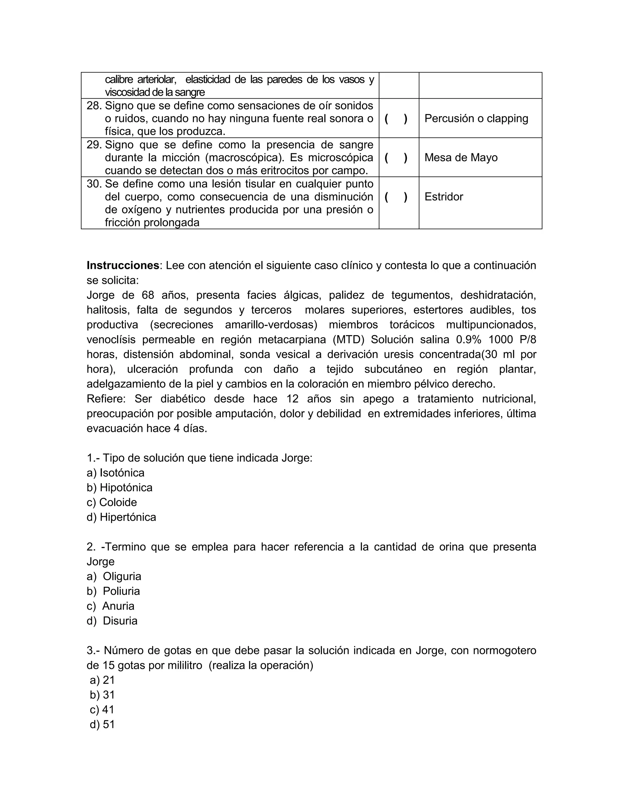 calibre arteriolar, elasticidad de las paredes de los vasos y viscosidad de la sangre 
28. Signo que se define como sensaciones de oír sonidos o ruidos, cuando no hay ninguna fuente real sonora o física, que los produzca. 
( ) 
Percusión o clapping 
29. Signo que se define como la presencia de sangre durante la micción (macroscópica). Es microscópica cuando se detectan dos o más eritrocitos por campo. 
( ) 
Mesa de Mayo 
30. Se define como una lesión tisular en cualquier punto del cuerpo, como consecuencia de una disminución de oxígeno y nutrientes producida por una presión o fricción prolongada 
( ) 
Estridor 
Instrucciones: Lee con atención el siguiente caso clínico y contesta lo que a continuación se solicita: 
Jorge de 68 años, presenta facies álgicas, palidez de tegumentos, deshidratación, halitosis, falta de segundos y terceros molares superiores, estertores audibles, tos productiva (secreciones amarillo-verdosas) miembros torácicos multipuncionados, venoclísis permeable en región metacarpiana (MTD) Solución salina 0.9% 1000 P/8 horas, distensión abdominal, sonda vesical a derivación uresis concentrada(30 ml por hora), ulceración profunda con daño a tejido subcutáneo en región plantar, adelgazamiento de la piel y cambios en la coloración en miembro pélvico derecho. 
Refiere: Ser diabético desde hace 12 años sin apego a tratamiento nutricional, preocupación por posible amputación, dolor y debilidad en extremidades inferiores, última evacuación hace 4 días. 
1.- Tipo de solución que tiene indicada Jorge: 
a) Isotónica 
b) Hipotónica 
c) Coloide 
d) Hipertónica 
2. -Termino que se emplea para hacer referencia a la cantidad de orina que presenta Jorge 
a) Oliguria 
b) Poliuria 
c) Anuria 
d) Disuria 
3.- Número de gotas en que debe pasar la solución indicada en Jorge, con normogotero de 15 gotas por mililitro (realiza la operación) 
a) 21 
b) 31 
c) 41 
d) 51  