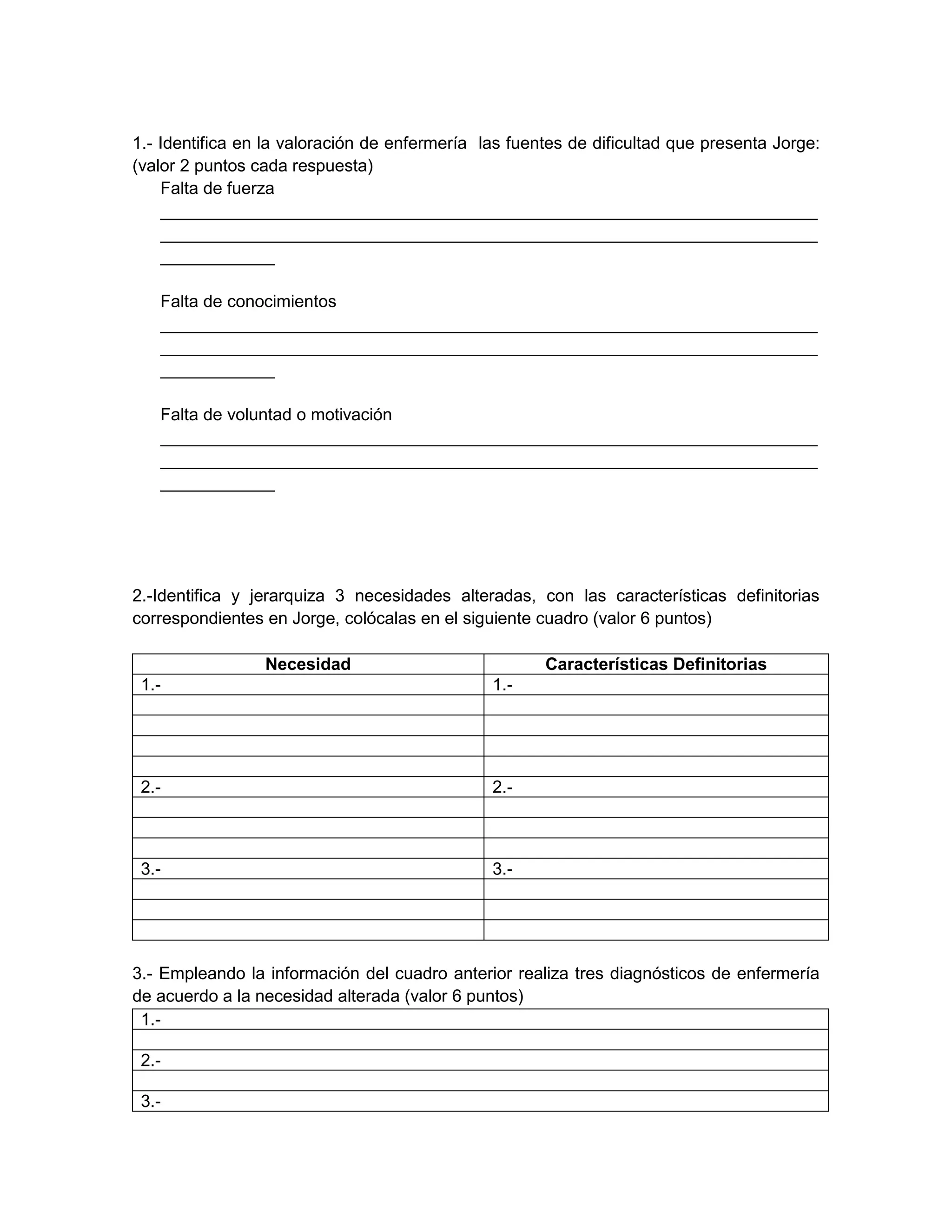 1.- Identifica en la valoración de enfermería las fuentes de dificultad que presenta Jorge: (valor 2 puntos cada respuesta) 
Falta de fuerza 
_____________________________________________________________________ _____________________________________________________________________ ____________ 
Falta de conocimientos 
_____________________________________________________________________ _____________________________________________________________________ ____________ 
Falta de voluntad o motivación 
_____________________________________________________________________ _____________________________________________________________________ ____________ 
2.-Identifica y jerarquiza 3 necesidades alteradas, con las características definitorias correspondientes en Jorge, colócalas en el siguiente cuadro (valor 6 puntos) 
Necesidad 
Características Definitorias 
1.- 
1.- 
2.- 
2.- 
3.- 
3.- 
3.- Empleando la información del cuadro anterior realiza tres diagnósticos de enfermería de acuerdo a la necesidad alterada (valor 6 puntos) 
1.- 
2.- 
3.-  