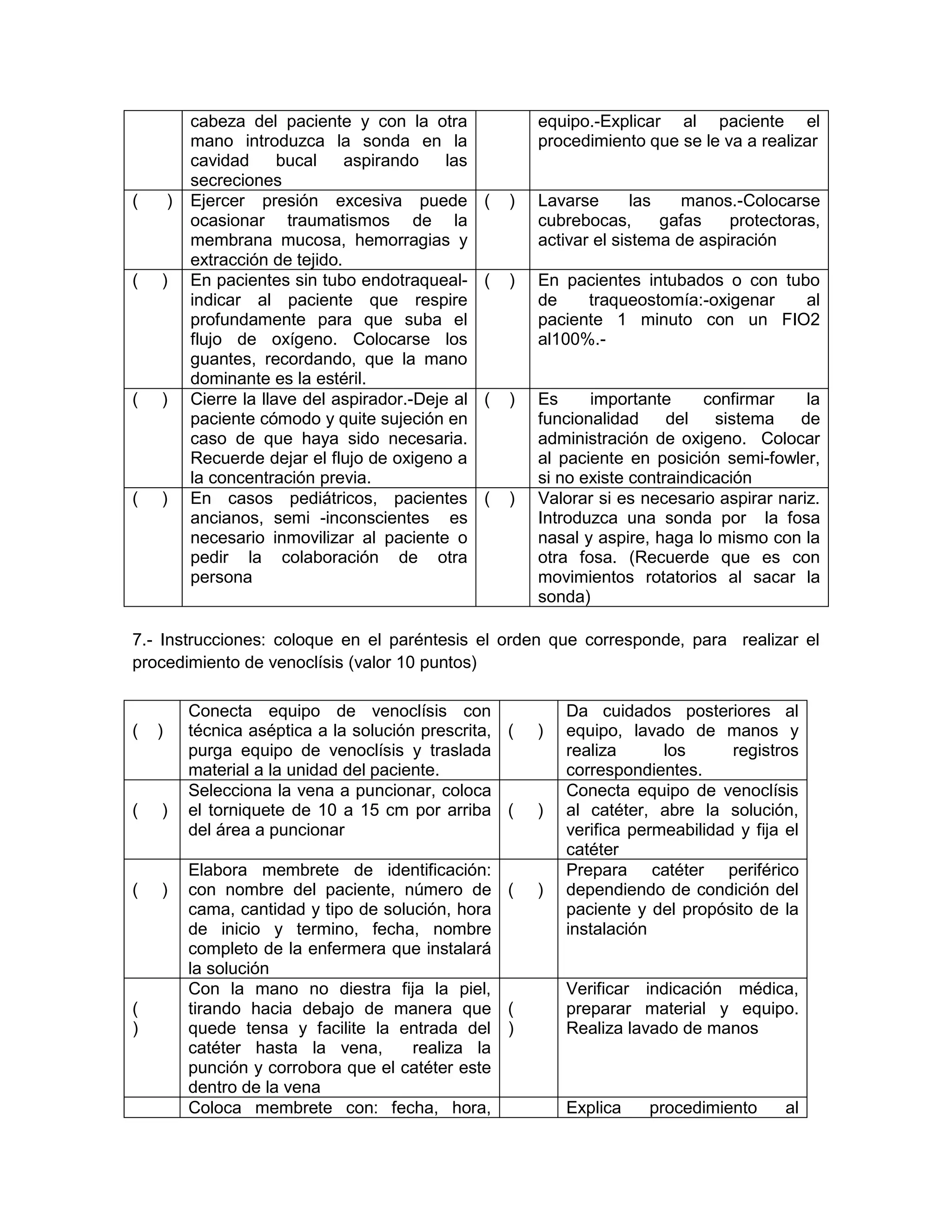 cabeza del paciente y con la otra mano introduzca la sonda en la cavidad bucal aspirando las secreciones 
equipo.-Explicar al paciente el procedimiento que se le va a realizar 
( ) 
Ejercer presión excesiva puede ocasionar traumatismos de la membrana mucosa, hemorragias y extracción de tejido. 
( ) 
Lavarse las manos.-Colocarse cubrebocas, gafas protectoras, activar el sistema de aspiración 
( ) 
En pacientes sin tubo endotraqueal- indicar al paciente que respire profundamente para que suba el flujo de oxígeno. Colocarse los guantes, recordando, que la mano dominante es la estéril. 
( ) 
En pacientes intubados o con tubo de traqueostomía:-oxigenar al paciente 1 minuto con un FIO2 al100%.- 
( ) 
Cierre la llave del aspirador.-Deje al paciente cómodo y quite sujeción en caso de que haya sido necesaria. Recuerde dejar el flujo de oxigeno a la concentración previa. 
( ) 
Es importante confirmar la funcionalidad del sistema de administración de oxigeno. Colocar al paciente en posición semi-fowler, si no existe contraindicación 
( ) 
En casos pediátricos, pacientes ancianos, semi -inconscientes es necesario inmovilizar al paciente o pedir la colaboración de otra persona 
( ) 
Valorar si es necesario aspirar nariz. Introduzca una sonda por la fosa nasal y aspire, haga lo mismo con la otra fosa. (Recuerde que es con movimientos rotatorios al sacar la sonda) 
7.- Instrucciones: coloque en el paréntesis el orden que corresponde, para realizar el procedimiento de venoclísis (valor 10 puntos) 
( ) 
Conecta equipo de venoclísis con técnica aséptica a la solución prescrita, purga equipo de venoclísis y traslada material a la unidad del paciente. 
( ) 
Da cuidados posteriores al equipo, lavado de manos y realiza los registros correspondientes. 
( ) 
Selecciona la vena a puncionar, coloca el torniquete de 10 a 15 cm por arriba del área a puncionar 
( ) 
Conecta equipo de venoclísis al catéter, abre la solución, verifica permeabilidad y fija el catéter 
( ) 
Elabora membrete de identificación: con nombre del paciente, número de cama, cantidad y tipo de solución, hora de inicio y termino, fecha, nombre completo de la enfermera que instalará la solución 
( ) 
Prepara catéter periférico dependiendo de condición del paciente y del propósito de la instalación 
( ) 
Con la mano no diestra fija la piel, tirando hacia debajo de manera que quede tensa y facilite la entrada del catéter hasta la vena, realiza la punción y corrobora que el catéter este dentro de la vena 
( ) 
Verificar indicación médica, preparar material y equipo. Realiza lavado de manos 
Coloca membrete con: fecha, hora, 
Explica procedimiento al  