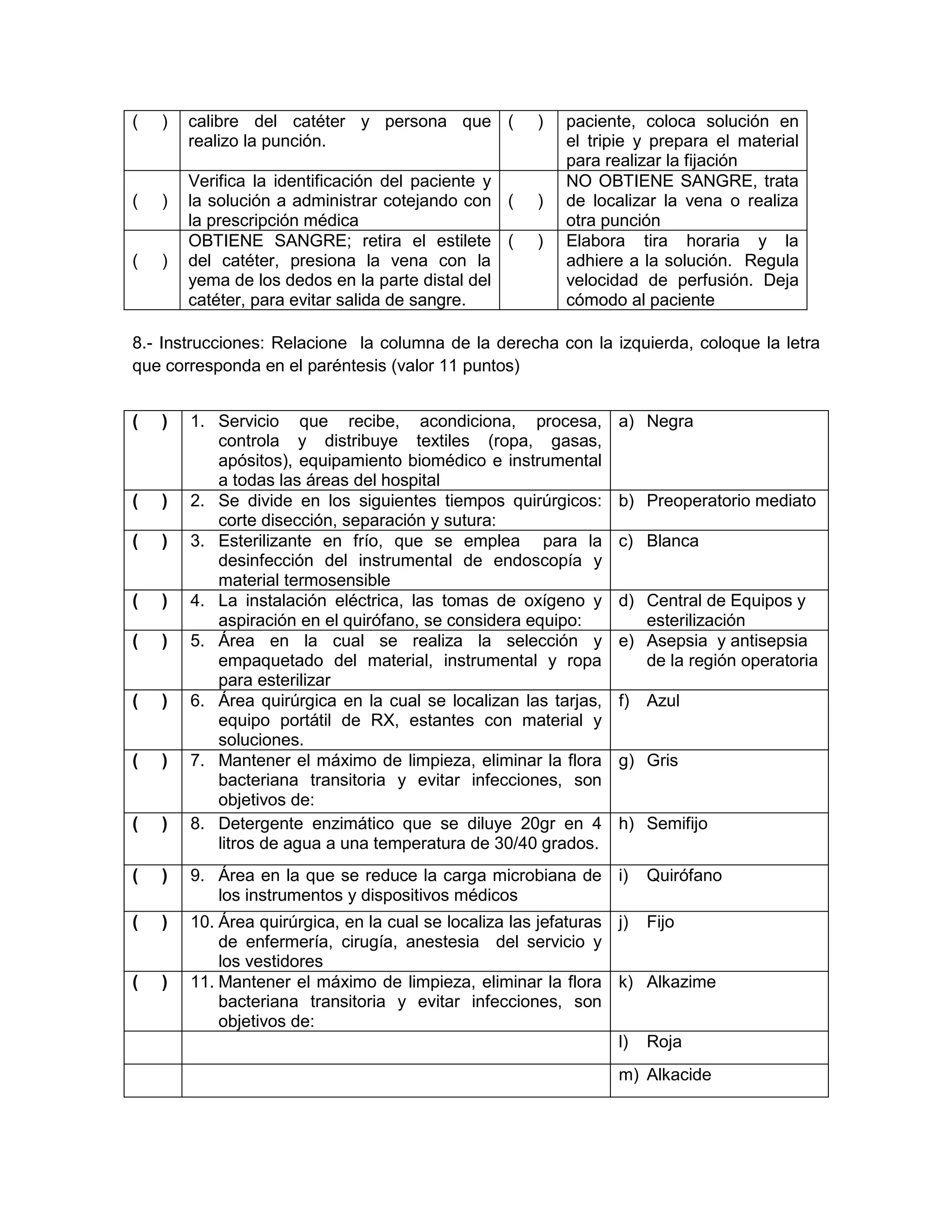 8.- Instrucciones: Relacione la columna de la derecha con la izquierda, coloque la letra que corresponda en el paréntesis (valor 11 puntos) 
( ) 
calibre del catéter y persona que realizo la punción. 
( ) 
paciente, coloca solución en el tripie y prepara el material para realizar la fijación 
( ) 
Verifica la identificación del paciente y la solución a administrar cotejando con la prescripción médica 
( ) 
NO OBTIENE SANGRE, trata de localizar la vena o realiza otra punción 
( ) 
OBTIENE SANGRE; retira el estilete del catéter, presiona la vena con la yema de los dedos en la parte distal del catéter, para evitar salida de sangre. 
( ) 
Elabora tira horaria y la adhiere a la solución. Regula velocidad de perfusión. Deja cómodo al paciente 
( ) 
1. Servicio que recibe, acondiciona, procesa, controla y distribuye textiles (ropa, gasas, apósitos), equipamiento biomédico e instrumental a todas las áreas del hospital 
a) Negra 
( ) 
2. Se divide en los siguientes tiempos quirúrgicos: corte disección, separación y sutura: 
b) Preoperatorio mediato 
( ) 
3. Esterilizante en frío, que se emplea para la desinfección del instrumental de endoscopía y material termosensible 
c) Blanca 
( ) 
4. La instalación eléctrica, las tomas de oxígeno y aspiración en el quirófano, se considera equipo: 
d) Central de Equipos y esterilización 
( ) 
5. Área en la cual se realiza la selección y empaquetado del material, instrumental y ropa para esterilizar 
e) Asepsia y antisepsia de la región operatoria 
( ) 
6. Área quirúrgica en la cual se localizan las tarjas, equipo portátil de RX, estantes con material y soluciones. 
f) Azul 
( ) 
7. Mantener el máximo de limpieza, eliminar la flora bacteriana transitoria y evitar infecciones, son objetivos de: 
g) Gris 
( ) 
8. Detergente enzimático que se diluye 20gr en 4 litros de agua a una temperatura de 30/40 grados. 
h) Semifijo 
( ) 
9. Área en la que se reduce la carga microbiana de los instrumentos y dispositivos médicos 
i) Quirófano 
( ) 
10. Área quirúrgica, en la cual se localiza las jefaturas de enfermería, cirugía, anestesia del servicio y los vestidores 
j) Fijo 
( ) 
11. Mantener el máximo de limpieza, eliminar la flora bacteriana transitoria y evitar infecciones, son objetivos de: 
k) Alkazime 
l) Roja 
m) Alkacide  