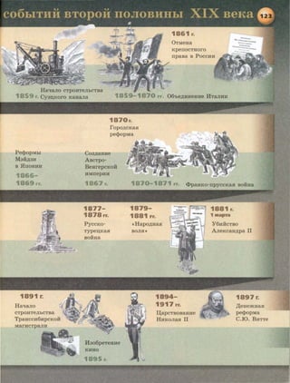 co6LITHii: BTopoii: n<!,JIOBHHLI XIX BeKa O
Pe<PopMbl
M3R~3H
B .ffiiOHHH
1869 rr.
Haqa.n:o
CTpOHTeJibCTBa
TpaHccH6HpCKOR
MarHCTp8JIH
1861 r.
0TMeHa
KpeiiOCTHOrO
rrpaBa B PoccJnl
ropO~CK8$1
peQ:>opMa
Co3~aHHe
ABcTpo-
BeHrepcKOR
HMIIepHH
1 r.
PyccKo-
Typen;Kag
BORHa
1870-1871 rr. <l>paHKO-rrpyCCK8$1 BORHa
1881 rr.
«Hapo~Hag
BOJI$1>)
1917 rr.
I.J;apCTBOB8HHe
HHKOJiag II
1 Mapra
Y6HRCTBO
ArreKcaH~pa II
,Zl;eHemHag
peQ:>opMa
C.IO. BHTTe
 