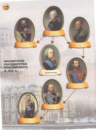 nPABMTEnM
IVCYAAPCTBA
POCCMMCKOrG
B XIX a.
 