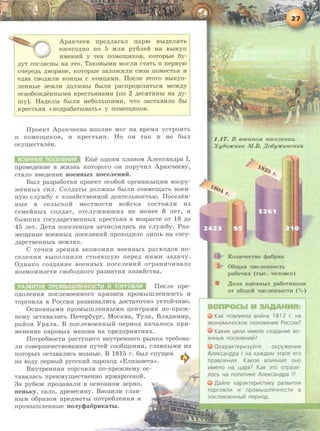 ApaKtieeB npe,n;naran u.apro Bhi,ZJ;eJIHTb
emerO,ZJ;HO no 5 MJIH py6JieH Ha BbiKYII
HMeHHH y TeX noMeiii,HKOB, KOTOpbie 6y-
,ZJ;YT COrJI8CHbi Ha aTO. TaKOBbiMH MOrJIH CT8Tb B rrepByiO
Ollepe,ZJ;b ,ZJ;BOpHHe, KOTOpbie 3aJI0)KHJIH CBOH noMeCTb$1 H
e,ZJ;Ba CBO,ll;HJIH KOHII,bl C KOHII,8MH. IlOCJie aToro BbiKyrr-
JieHHbie 3eMJIH ,ll;OJI)KHbl 6biJIH pacrrpe,ZJ;eJIHTbCH Mem,n;y
OCB060m,ZJ;eHHbiMH KpeCTbHH8Ml1 (no 2 ,ZJ;eCHTHHbl Ha ,ZJ;y-
my). Ha,n;eJibi 6biJIH ue6oJibillHMH, liTO 38CT8BHJIO 6bi
KpeCTbHH <•nO,ZJ;pa6aTbiB8Tb>> y nOMeiii,HKOB.
IIpoeKT ApaKtieesa snonue Mor ua BpeMH ycTpOHTb
H noMeiii,HKOB, 11 KpeCTbHH. Ho OH T8K H He 6bi JI
ocyiii,eCTBneu.
EIII,e o,n;HHM rrnaHoM AneKcaH,n;pa I,
npose,n;euHe s ml13Hb KOToporo ou rropyq11n ApaKtieesy,
CT8JIO BBe,ZJ;eHHe BOeHHLIX IIOCeJieHHH.
Bbm pa3pa6oTaH rrpoeKT oco6o:H opraHH38II.HH soopy-
meHHhiX CHJJ. COJI,Z1;8Tbl ,ll;OJI)KHbi 6biJIH COBMeiii,8Tb BOeH-
uyro cnym6y c X03HHCTBeuuo:H ,n;eHTeJihHOCTbiO. IIoceJJeu-
Hbie B CeJibCKOH MeCTHOCTH BOHCK8 COCTOHJIH H3
CeMeHHbiX COJI,ZJ;8T, OTCJiymHBIITHX He Meuee 6 JieT, H
6biBilll1X rocy,n;apCTBeHHbiX KpeCTbHH B B03p8CTe OT 18 ,ll;O
45 neT. ,ll;eTH rroceneun.eB 38liHCJIHJIHCb ua cJiyjK6y. Pa3-
Meiii,eHHe BOeHHblX IIOCeJieHHH npOXO,ll;HJIO JIHllib Ha rocy-
,n;apCTBeHHbiX 3eMJIHX.
C TO'IKH 3peHHH aKOHOMHH BOeHHbiX paCXO,Zl;OB IIO-
CeJieHH$1 BbillOJIHHJIH CTOHBIITYIO nepe,ZJ; HHMH 38,Z1;8lly.
O,n;uaKo co3,n;anHe BoeHHbiX rroceneHHH orpaHH'IHBano
B03MO)KHOCTH CB060,ZJ;HOrO pa3BHTH$1 X03HHCTB8.
IIocne rrpe-
o,n;oneHHH IIOCJieBOeHHOrO KpH3MC8 npOMblillJieHHOCTb H
ToproBJIH B PoccHH pa3BHBaJIHCb ,n;ocTaTO'IHO ycTOH't.IHBO.
0CHOBHbiMH rrpOMbiiTIJieHHbiMH II,eHTp8MH IIO-rrpem-
HeMy ocTaBaJIWCb IleTep6ypr, MocKBa, Tyna, Bna,n;HMHp,
pa:Hou Ypana. B rrocneBoeHHbiH rrepHo,n; uatiaJIOCb rrpa-
MeueuHe rrapOBbiX M8IIIHH H8 rrpe,ZJ;IIpHHTHHX.
1IoTpe6uoCTH pacTyi.II,ero BHyTpeuuero pbiHKa Tpe6oBa-
JIH COBepmeHCTBOB8HHH rryTeH C006III,eHHH, rJI8BHbiMH H3
KOTOpbiX OCTaBaJIHCb BO,ll;Hble. B 1815 r . 6biJI CIIyiii,eii w_
ua BO,ZJ;Y rrepBbiH pyccKHH rrapoxo,n; <<EJIH3aBeTa•>. ...,.
BuyTpeuuHH ToproBJIH rro-rrpemueMy oc-
Tasanacb rrpeHMyiii,eCTBeHHO HpMapOliHOH.
3a py6em rrpO,Z1;8B8JIH B OCHOBHOM 3epHO,
nenLKy, cano, ,n;pesecHuy. BB03HJIH rnaB-
HhiM o6p830M rrpe,ZJ;MeTbl IIOTpe6JieHHH H
rrpoMLimneHHbie nonycpa6pHKaTbi.
1 .17. B 60€1l1LO.IIt nocn1enuu.
XyiJo:HCHUIC M .B . J(o6y:HCuHcKuit
KoJIHqecTao ¢a6pHK
06ILa.H qucnemiOCTb
pa60qHX (TbiC. qeJIOBeK)
,I1;01111 uaeMHbJX pa60TIIUKOB
OT 06ILeH 'UiCJieHUOCTU (% )
. I
KaK nosmt~sma soLi1Ha 1812 r. Ha
3KOHOMvt4eCKoe nono)KeHvte Poccvtvt?
KaKvte u,envt vtMeno C03AaHvte so-
eHHbiX noceneHvtLil?
OxapaKTepvt3yLi1Te oKpy)KeHvte
AneKcaHApa I Ha Ka)KAOM 3Tane era
npasneHvts:l. KaKoe Bflvts:!Hvte oHo
vtMeno Ha u,aps:~? KaK 3TO orpa3vt-
nocb Ha nonvtTvtKe AneKcaHApa I?
UaLi!Te xapaKTepvtCTVIKY pa3BV1TV1s:l
TOprOBJlV1 V1 npOMbiWJleHHOCTV1 B
noCJlesoeHHbiLil nepvtOA.
 