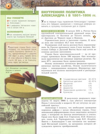 0 HaYane npasneH!Ilfl 111Mneparo-
pa AneKcaHApa I
0 pecpopMax HernacHoro KOM!Il-
rera s HaYane XIX s.
KaK Ha3blsanii1Cb BbiCW!Ile opraHbl
snacr111 np111 EKarep!llHe Ben111Ko~?
Tepp111rop111fl crpaHbl 6b1na cronb
o6w111pHa, YTO nocnaHHbllit nocne
cMeprlll EKarep111Hbl Ben111Kolit ro-
Het..~. npeoAonesaswllllit s cpeAHeM
180 sepcr B AeHb, np111Be3 secrb
06 3TOM C06b1Til1111 B V1pKyTCK nlllWb
cnycrfl 34 AHfl, a Ha KaMYarKy
n111wb Yepe3 rp111 MeCfll..la.
1.1. 0CH061ible COCJL06UJL
Poccuu 6 na'LaJLe
XIX 6.
BHYTPEHHAR nonMTHKA
AJ1EKCAHAPA I B 1801-1806 rr.
Y>Ke B nepBble ro.o,bl npasneHIIlrl AneKcaH.o,pa I nporlBIIl-
nocb era reep.o,oe HaMepeHIIle c noMOW,btO pecpopM 1113-
MeHIIlTb K nyYweMy nono>KeHIIle .o,en B crpaHe.
B Ha~ane XIX B. PoccMsr 6biJia
KpynHefirueH KOHTMHeHTaJibHOH .n;ep.maBOH MMpa. 0Ha
npocTMpanacb OT BanTMKM .n;o TMxoro oKeaHa, .....
oT ApKTHKM .n;o "Y:epHoro Mopsr M KaBKa3a. ...,..
CTpeMHTeJibHO poena M HaceneHMe cTpaHbi. K Ha~a­
ny BeKa OHO COCTaBMJIO 43,7 MJIH ~eJIOBeK.
Pa3Me:m;eHHe aToif MaCChi poccM.HH 6hmo HepaBHOMep-
HbiM. 3a YpanoM npo.mMBano JIMrub 3 MJIH ~enoBeK . Boc-
TO~Hasr CM6Mpb M .II,anbHMH BocTOK 6hiJIM e:m;e rro~TM He
OCBOeHbl pyCCKMM HaCeJieHMeM.
CTpaHa 6biJia MHOI'OHaD;MOHaJibHOH - Ha ee rrpo-
CTOpax npomMBaJIO 6onee 100 Hapo.n;oB. OHM HcnoBe.n;o-
BaJIM rrpaKTH~eCKM Bee ocHOBHbie MMpOBbie penMrMM. O.n;-
HaKo 87% HaCeJieHM.H 6biJIM rrpaBOCJiaBHbiMM.
OcHoBy aKOHOMMKM cocTaBJI.HJia <Peo.n;aJibHO-KperrocT-
HM~ecKa.H CMCTeMa xo3.HHCTBa. OcHoBy rroJIMTM~ecKoro
C'l'posr - caMo.n;ep.maBHasr MOHapxHsr. HMrrepaTopy npH-
Ha.n;ne.mana BC.H TIOJIHOTa 3aKOHO.D;aTeJibHOH M paCIIOp.H.n;H-
TeJibHOH BJiaCTM.
• locyAapcrseHHble KpecTbf!He 40-45%
KpenocrHble KpeCTbf!He 40-45%
• Mell.aHcrso 4%
• Ka3aYecrso 6%
)J,sopfiHCTBO 1 %
• npasocnaBHOe AYXOBeHCTBO 1 %
• KyneYecrso 0,5%
B pe3yJibTaTe .n;Bopn;oBoro rrepe-
BopoTa MapTa 1801 r . Cbi H y6MTOI'O HMIIepaTOpa
IlaBna I A.neKcaHop B B03pacTe 24 neT BCTYIIMJI Ha poc-
CHHCKHH rrpecTOJI.
AneKcaH.n;p I nonaran, ~To Heo6xo.n;MMO rrpoBe.n;eHHe
KopeHHbiX pecpopM c n;enhiO o6HOBJieHM.H cTpaHbi. Crro.n;-
BHJKHHKaMM-pecpopMaTopaMH CTaJIM CBepCTHHKH MOJIO.D;OI'O
n;apsr, C KOTOpbiMM OH HeKor.n;a BOCIIMTbiBaJIC.H H ~HJIC.H.
Cpe.n;M HHX 6hiJIH rpacp IIA. CmpozaHOB, H .H. HoBocuJtb-
~eB, KH.H3b AA. q apmopbtucKuu, rpa¢ B.II. Ko'l.y6eu.
BMecTe c AneKcaH.n;poM I OHM cocTaBHJIH TaK Ha3biBae-
MbiM HerJiaCHbiM KOMMTeT, Ha 3ace.n;aHM.HX KOTOporo o6-
cym.n;aJIHCb npoeKTbi rrpeo6pa3oBaHHif.
 