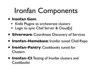 Ironfan Components
• Ironfan Gem:
  •   Knife Plugins to orchestrate clusters
  •   Logic to sync Chef Server & Cloud[s]
• Silverware: Coordinate Discovery of Services
• Ironfan-Homebase: Ironfan tuned Chef-Repo
• Ironfan-Pantry: Cookbooks tuned for
  Clusters
• Ironfan-CI: Testing of Ironfan clusters and
  Cookbooks
 