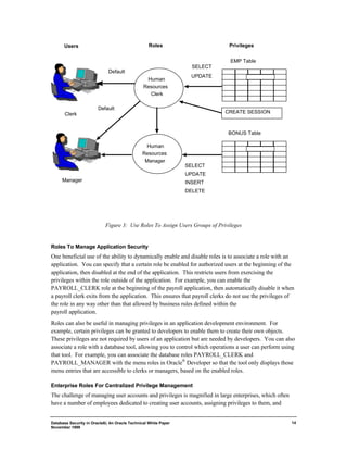 Users Roles 
Database Security in Oracle8i, An Oracle Technical White Paper 
November 1999 
14 
Clerk 
Manager 
Human 
Resources 
Clerk 
Human 
Resources 
Manager 
Default 
Default 
Privileges 
EMP Table 
CREATE SESSION 
BONUS Table 
SELECT 
UPDATE 
SELECT 
UPDATE 
INSERT 
DELETE 
Figure 3: Use Roles To Assign Users Groups of Privileges 
Roles To Manage Application Security 
One beneficial use of the ability to dynamically enable and disable roles is to associate a role with an 
application. You can specify that a certain role be enabled for authorized users at the beginning of the 
application, then disabled at the end of the application. This restricts users from exercising the 
privileges within the role outside of the application. For example, you can enable the 
PAYROLL_CLERK role at the beginning of the payroll application, then automatically disable it when 
a payroll clerk exits from the application. This ensures that payroll clerks do not use the privileges of 
the role in any way other than that allowed by business rules defined within the 
payroll application. 
Roles can also be useful in managing privileges in an application development environment. For 
example, certain privileges can be granted to developers to enable them to create their own objects. 
These privileges are not required by users of an application but are needed by developers. You can also 
associate a role with a database tool, allowing you to control which operations a user can perform using 
that tool. For example, you can associate the database roles PAYROLL_CLERK and 
PAYROLL_MANAGER with the menu roles in Oracle® Developer so that the tool only displays those 
menu entries that are accessible to clerks or managers, based on the enabled roles. 
Enterprise Roles For Centralized Privilege Management 
The challenge of managing user accounts and privileges is magnified in large enterprises, which often 
have a number of employees dedicated to creating user accounts, assigning privileges to them, and 
 