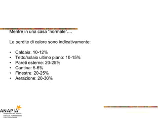 Mentre in una casa “normale”.... Le perdite di calore sono indicativamente:  Caldaia: 10-12% Tetto/solaio ultimo piano: 10-15% Pareti esterne: 20-25% Cantina: 5-6% Finestre: 20-25% Aerazione: 20-30% Fonte: Provincia di Bolzano 