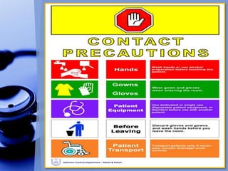 Isolation Risk Steps isolation | PPTX