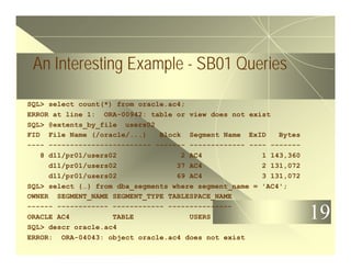 19
An Interesting Example - SB01 Queries
SQL> select count(*) from oracle.ac4;
ERROR at line 1: ORA-00942: table or view does not exist
SQL> @extents_by_file users02
FID File Name (/oracle/...) Block Segment Name ExID Bytes
---- ------------------------ ------- ------------- ---- -------
8 d11/pr01/users02 2 AC4 1 143,360
d11/pr01/users02 37 AC4 2 131,072
d11/pr01/users02 69 AC4 3 131,072
SQL> select {…} from dba_segments where segment_name = 'AC4';
OWNER SEGMENT_NAME SEGMENT_TYPE TABLESPACE_NAME
------ ------------ ------------ ---------------
ORACLE AC4 TABLE USERS
SQL> descr oracle.ac4
ERROR: ORA-04043: object oracle.ac4 does not exist
 