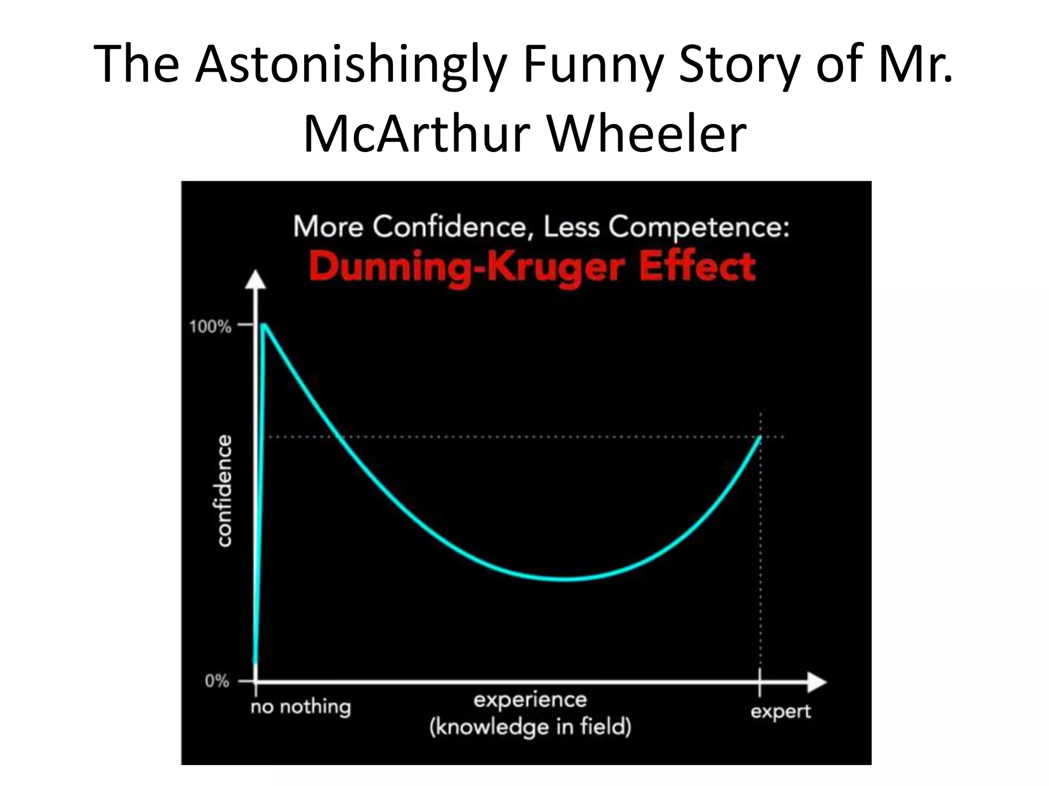 The Astonishingly Funny Story of Mr.
McArthur Wheeler
 