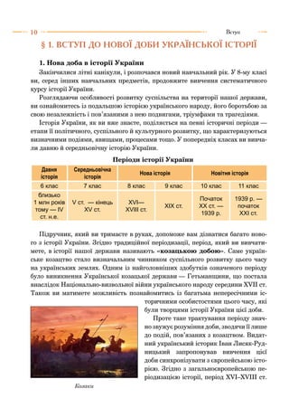тести історія україни незалежність