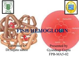 Presented by
Gyandeep Gupta
FPB-MA5-02
Submitted to
Dr.Sujata sahoo
FISH HEMOGLOBIN
 