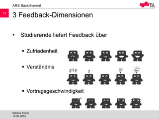 1313
3 Feedback-Dimensionen
• Studierende liefert Feedback über
 Zufriedenheit
 Verständnis
 Vortragsgeschwindigkeit
AR...