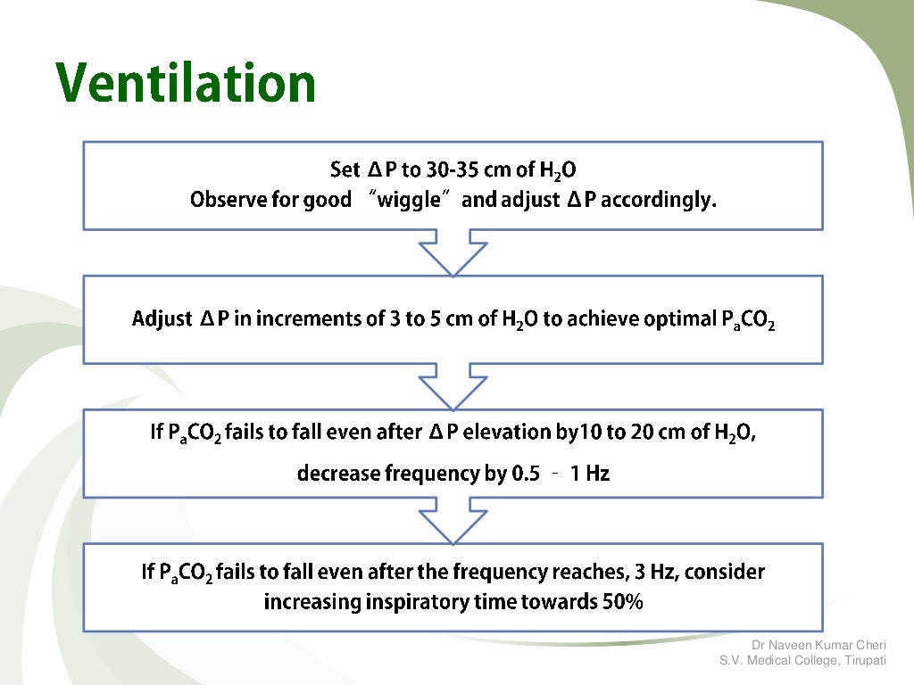 HFOV High Frequency Oscillatory Ventilation