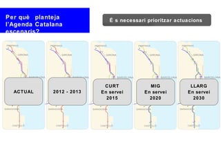 Mediterrani
Per què planteja               É s necessari prioritzar actuacions
l’Agenda Catalana
escenaris?




                             CURT             MIG            LLARG
  ACTUAL      2012 - 2013   En servei       En servei       En servei
                              2015            2020            2030
 