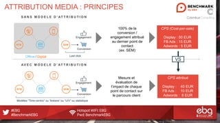 #EBG Hotspot WIFI: EBG
#BenchmarkEBG Pwd: BenchmarkEBG
ATTRIBUTION MEDIA : PRINCIPES
S A N S M O D E L E D ’ AT T R I B U ...