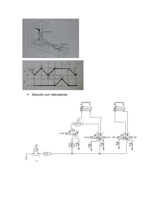  Solución con relevadores
 