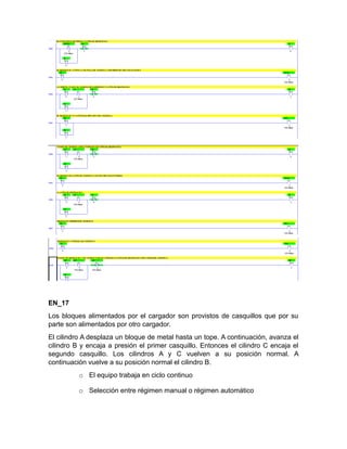 EN_17
Los bloques alimentados por el cargador son provistos de casquillos que por su
parte son alimentados por otro cargador.
El cilindro A desplaza un bloque de metal hasta un tope. A continuación, avanza el
cilindro B y encaja a presión el primer casquillo. Entonces el cilindro C encaja el
segundo casquillo. Los cilindros A y C vuelven a su posición normal. A
continuación vuelve a su posición normal el cilindro B.
o El equipo trabaja en ciclo continuo
o Selección entre régimen manual o régimen automático
 