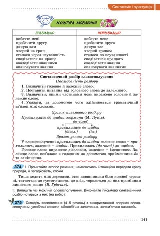141
интак и i п нкт а iя
ПРАВИЛЬНО НЕПРАВИЛЬНО
вибачте мені
пробачити другу
дякую вам
хворий на грип
сталося через неуважність
сподіватися на краще
оволодівати знаннями
опановувати знання
вибачте мене
пробачити друга
дякую вас
хворий грипом
сталося по неуважності
сподіватися кращого
оволодівати знання
опановувати знаннями
Синтак и ни розбір ово о у енн
ослідовність розбору
1. Визначити головне й залежне слово.
2. Поставити питання від головного слова до залежного.
3. Визначити, якими частинами мови виражено головне й за-
лежне слово.
4. Указати, за допомогою чого здійснюється граматичний
зв’язок між словами.
Зразок исьмового розбору
рихилилась до ибки ор ина (М. Луків)
до чого
рихилилась до ибки
ді сл ім
Зразок усного розбору
У словосполученні рихилилась до ибки головне слово ри
хилилась, залежне ибки. Прихилилась до чого до шибки.
Головне слово виражене дієсловом, залежне іменником. За-
лежне слово пов’язане з головним за допомогою прийменника äî
та закінчення.
374 І. Прочитайте вголос речення, намагаючись інтонацією передати красу
природи, її загадковість, спокій.
Тиша ходить між деревами, стає навшпиньки біля кожної череш-
ні, тягнеться до густого листя, до ягід, торкається до них промінням
липневого сонця В рінчак .
ІІ. Випишіть усі можливі словосполучення. Виконайте письмово синтаксичний
розбір чотирьох з них (на вибір).
Складіть висловлення (4–5 речень) з використанням опорних слово­
сполучень: улюблені книжки, відповіді на запитання, запам’ятаю назавжди.
374
375
 