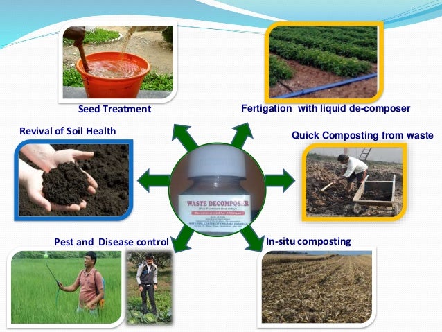 Quick Composting from wasteFertigation with liquid de-composerIn-situ compostingPest and Disease controlSeed Treatment...