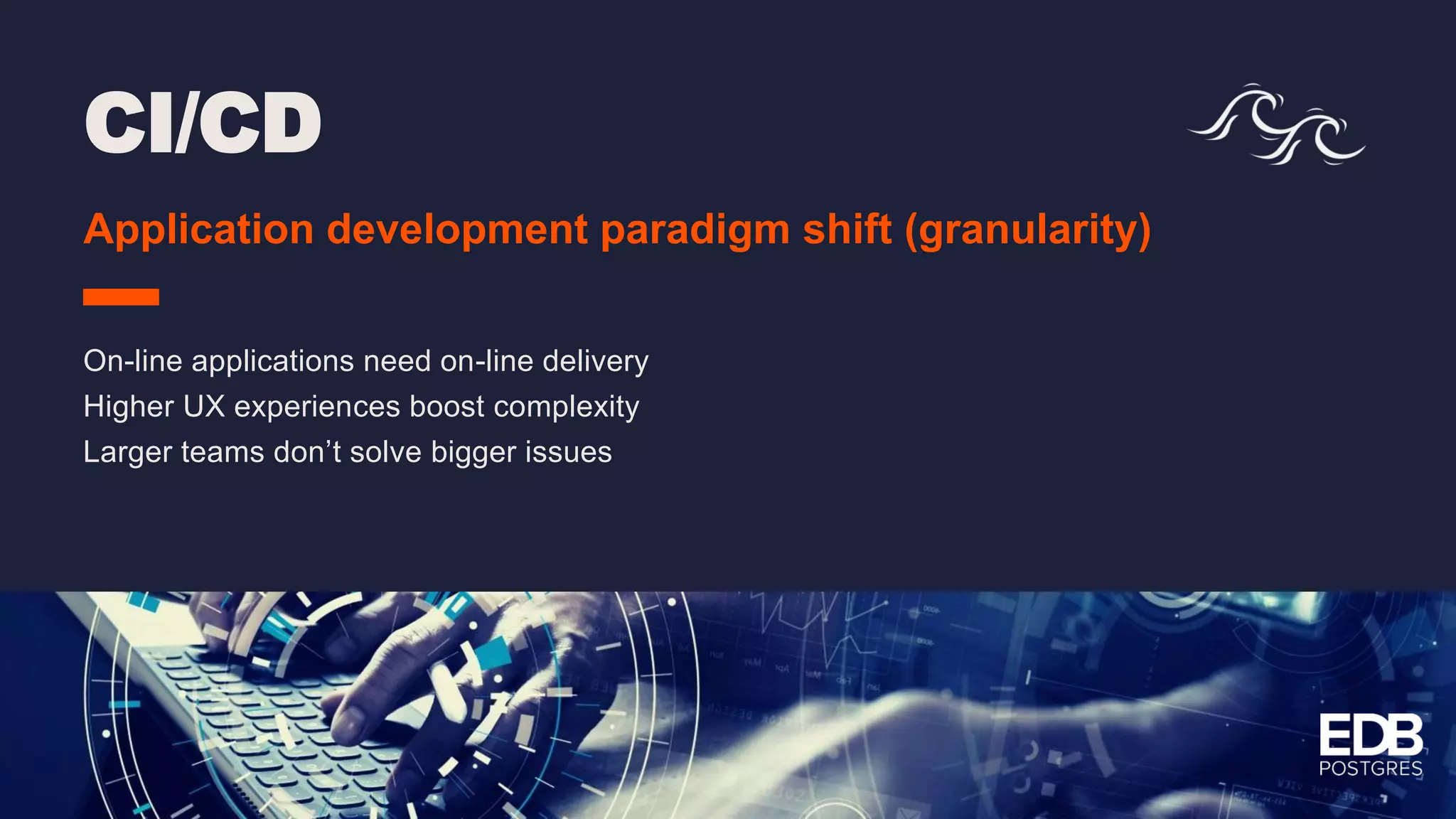 CI/CD Application development paradigm shift (granularity) On-line applications need on-line delivery Higher UX experiences boost complexity Larger teams don’t solve bigger issues 