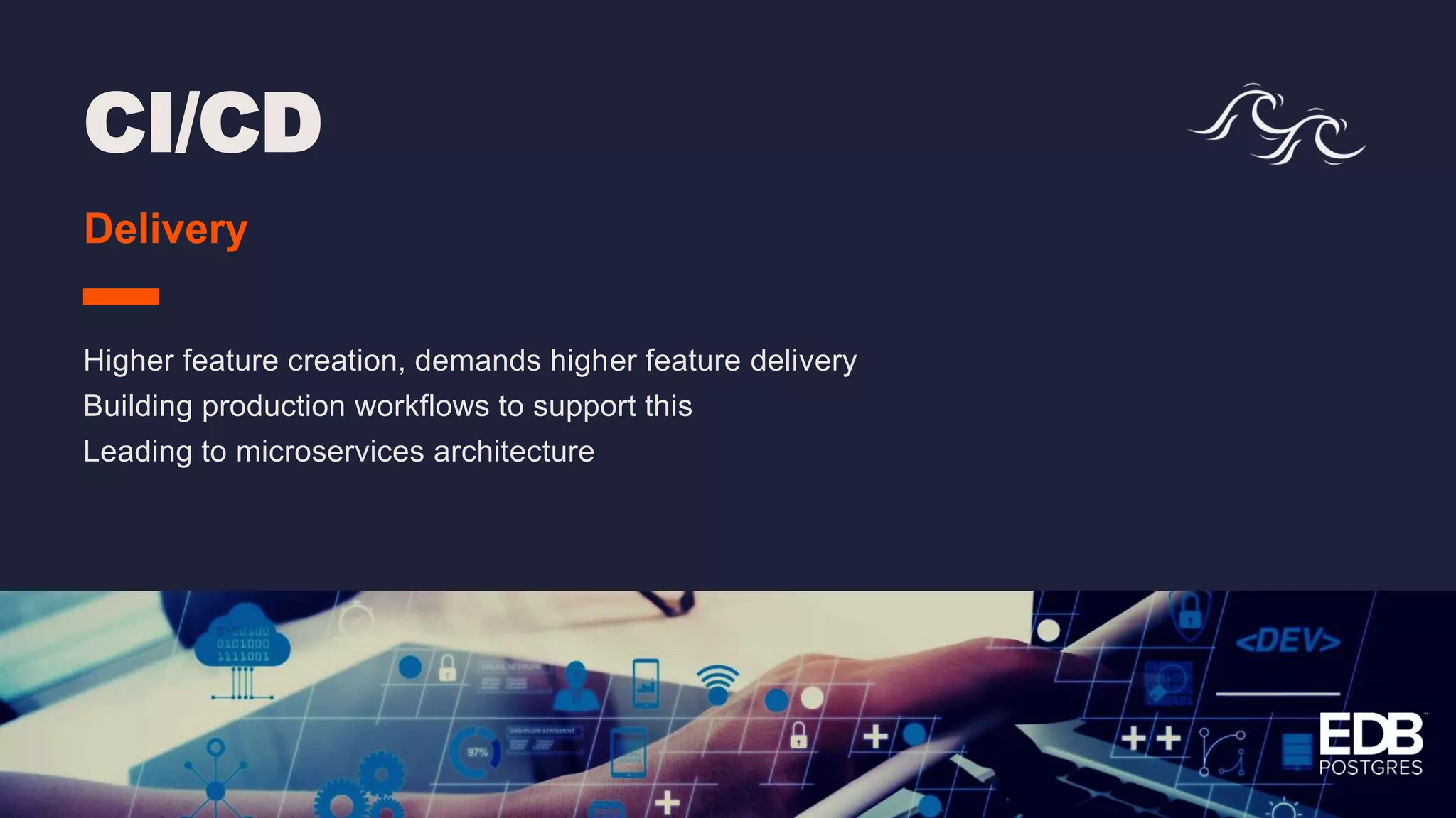 CI/CD Delivery Higher feature creation, demands higher feature delivery Building production workflows to support this Leading to microservices architecture 