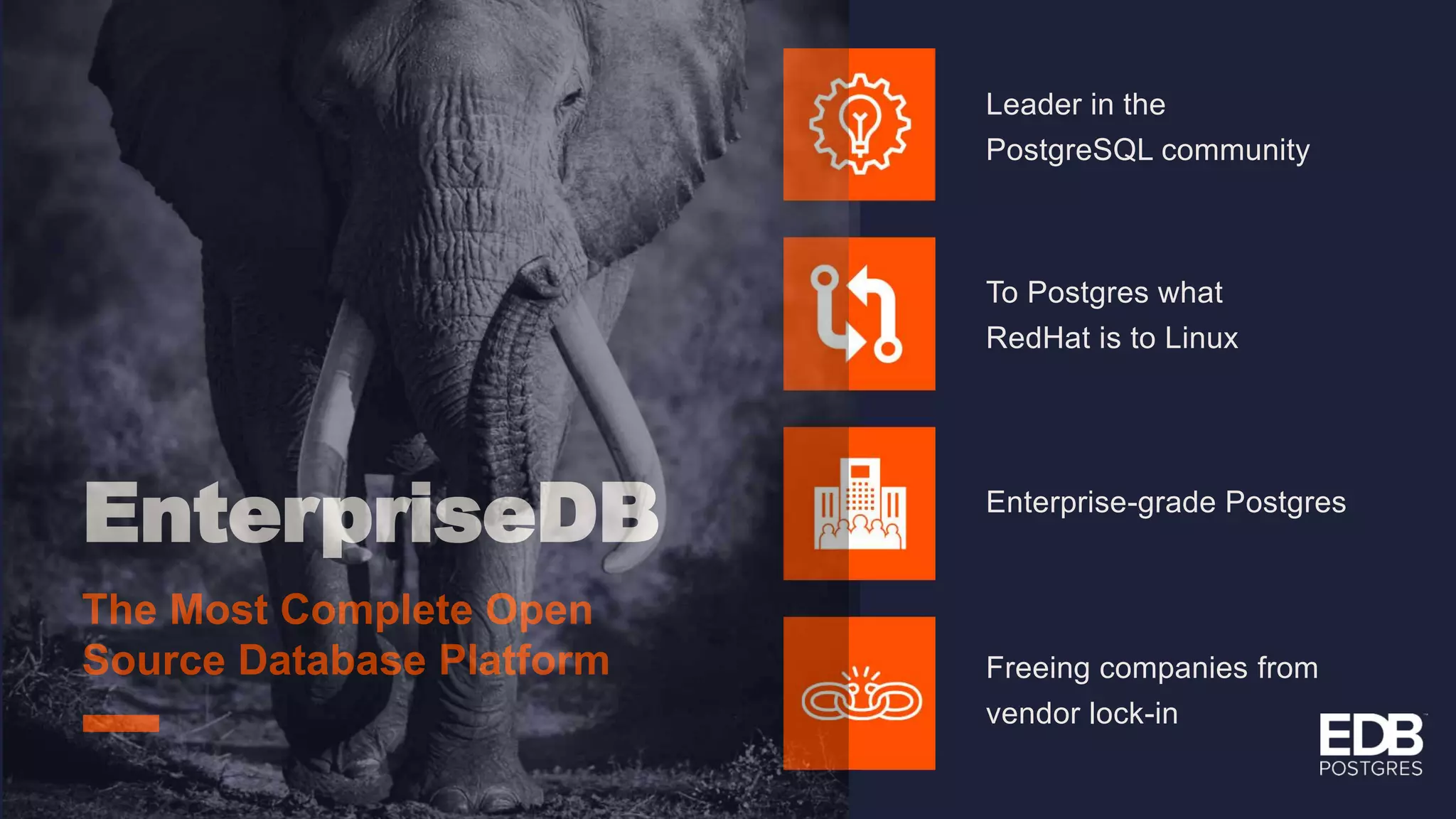 EnterpriseDB The Most Complete Open Source Database Platform Leader in the PostgreSQL community To Postgres what RedHat is to Linux Enterprise-grade Postgres Freeing companies from vendor lock-in 