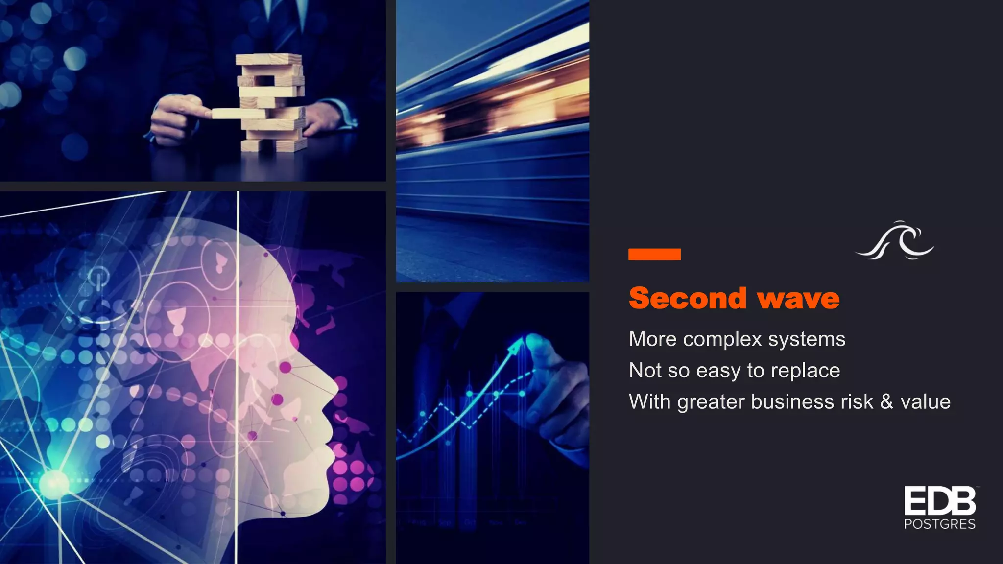 Second wave More complex systems Not so easy to replace With greater business risk & value 