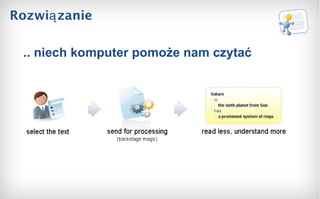 Rozwiązanie .. niech komputer pomoże nam czytać 