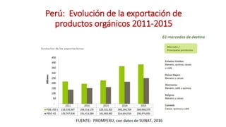 Análisis de Estudios de Caso en Perú