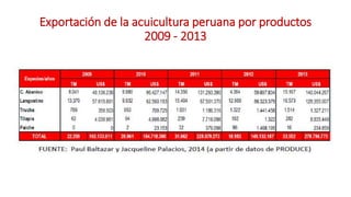 Análisis de Estudios de Caso en Perú